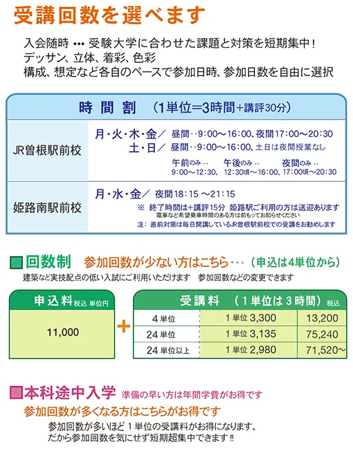 2026入試直前