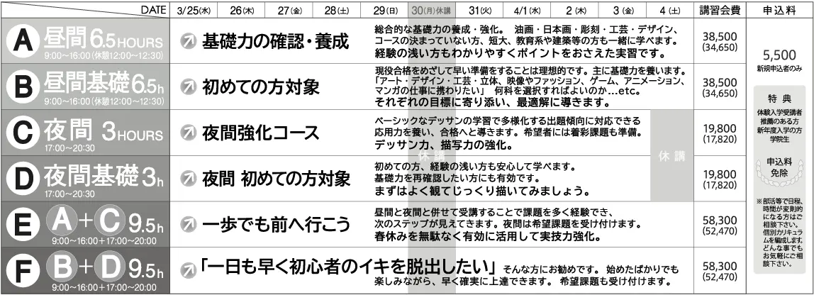 春季講習会カリキュラム